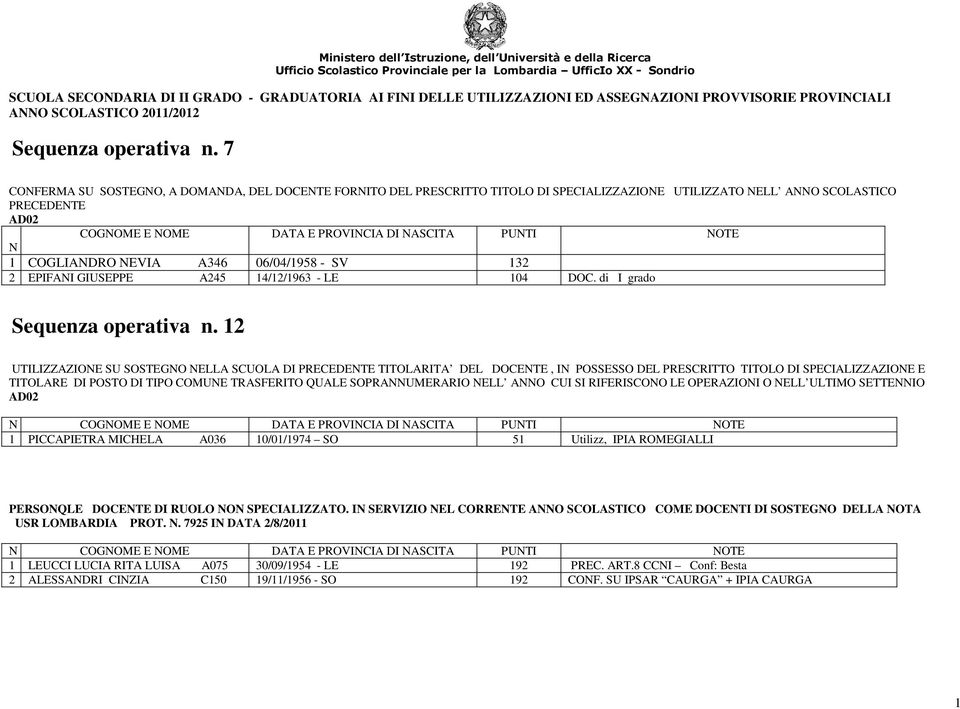 NEVIA A346 06/04/1958 - SV 132 2 EPIFANI GIUSEPPE A245 14/12/1963 - LE 104 DOC. di I grado Sequenza operativa n.