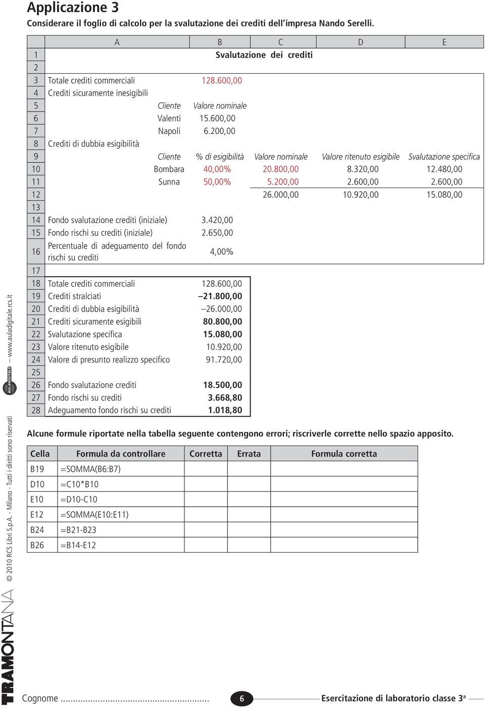 200,00 8 Crediti di dubbia esigibilità 9 Cliente % di esigibilità Valore nominale Valore ritenuto esigibile Svalutazione specifica 10 Bombara 40,00% 20.800,00 8.320,00 12.480,00 11 Sunna 50,00% 5.