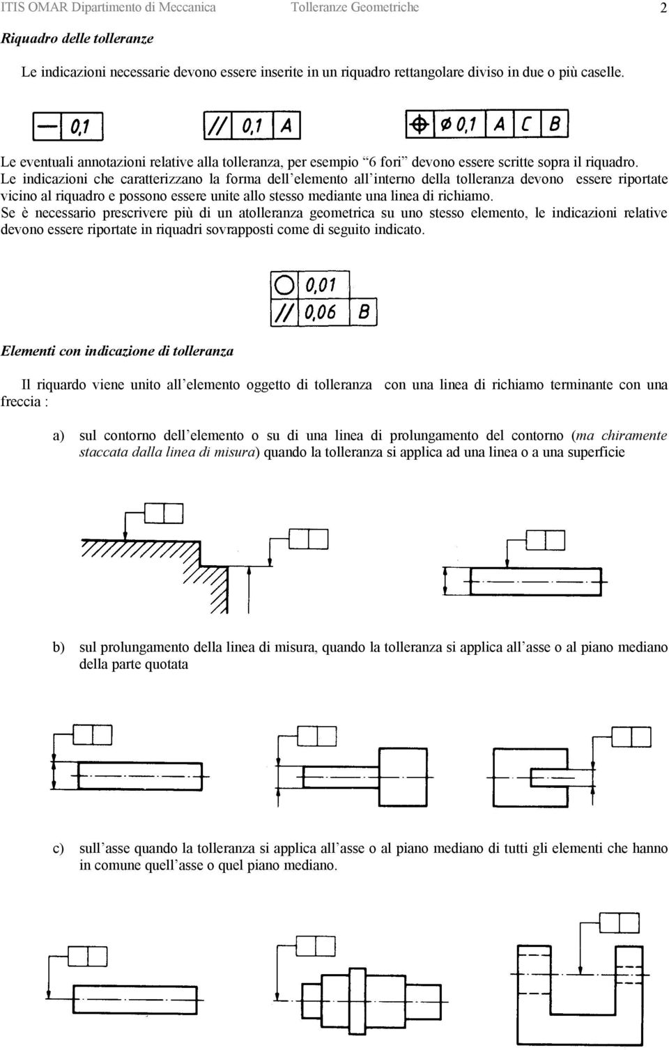 Le indicazioni che caratterizzano la forma dell elemento all interno della tolleranza devono essere riportate vicino al riquadro e possono essere unite allo stesso mediante una linea di richiamo.