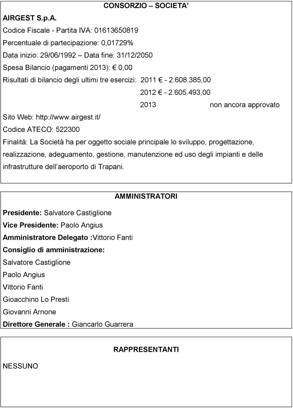 it/ Codice ATECO: 522300 Finalità: La Società ha per oggetto sociale principale lo sviluppo, progettazione, realizzazione, adeguamento, gestione, manutenzione ed uso degli impianti e delle