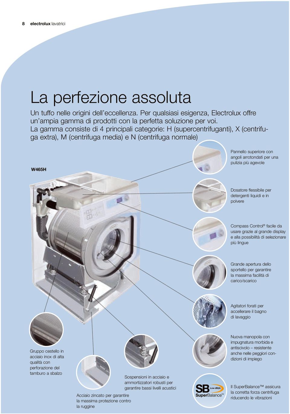 agevole W465H Dosatore flessibile per detergenti liquidi e in polvere Compass Control facile da usare grazie al grande display e alla possibilità di selezionare più lingue Grande apertura dello