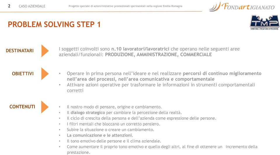 miglioramento nell area dei processi, nell area comunicativa e comportamentale Attivare azioni operative per trasformare le informazioni in strumenti comportamentali corretti Il nostro modo di