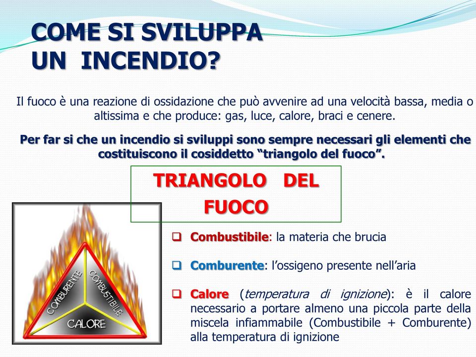 cenere. Per far si che un incendio si sviluppi sono sempre necessari gli elementi che costituiscono il cosiddetto triangolo del fuoco.