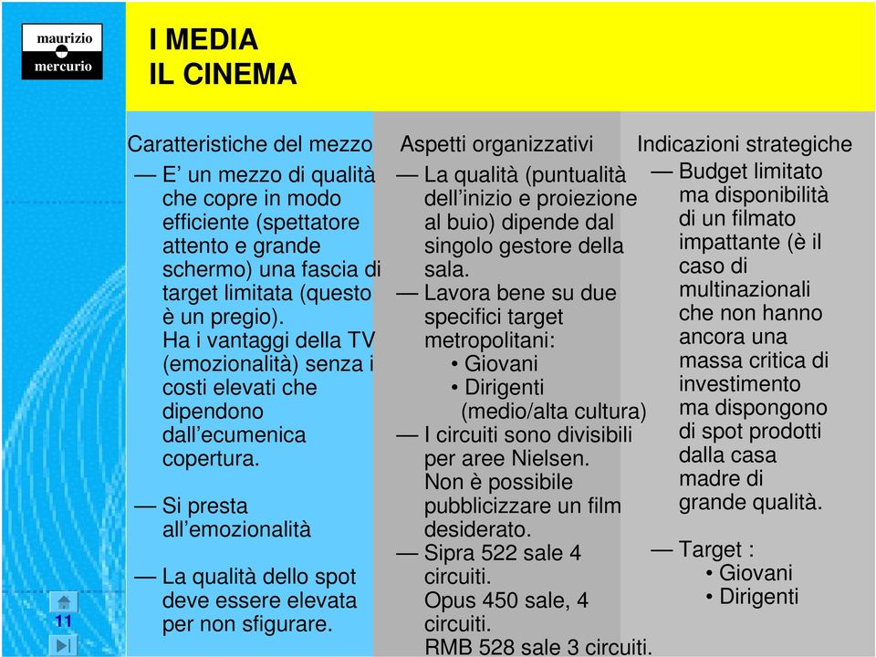 che non hanno Ha i vantaggi della TV ancora una (emozionalità) senza i massa critica di costi elevati che investimento dipendono ma dispongono dall ecumenica di spot prodotti copertura.