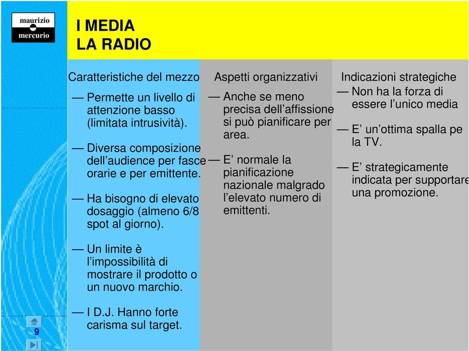 Un limite è l impossibilità di mostrare il prodotto o un nuovo marchio. Anche se meno precisa dell affissione si può pianificare per area.