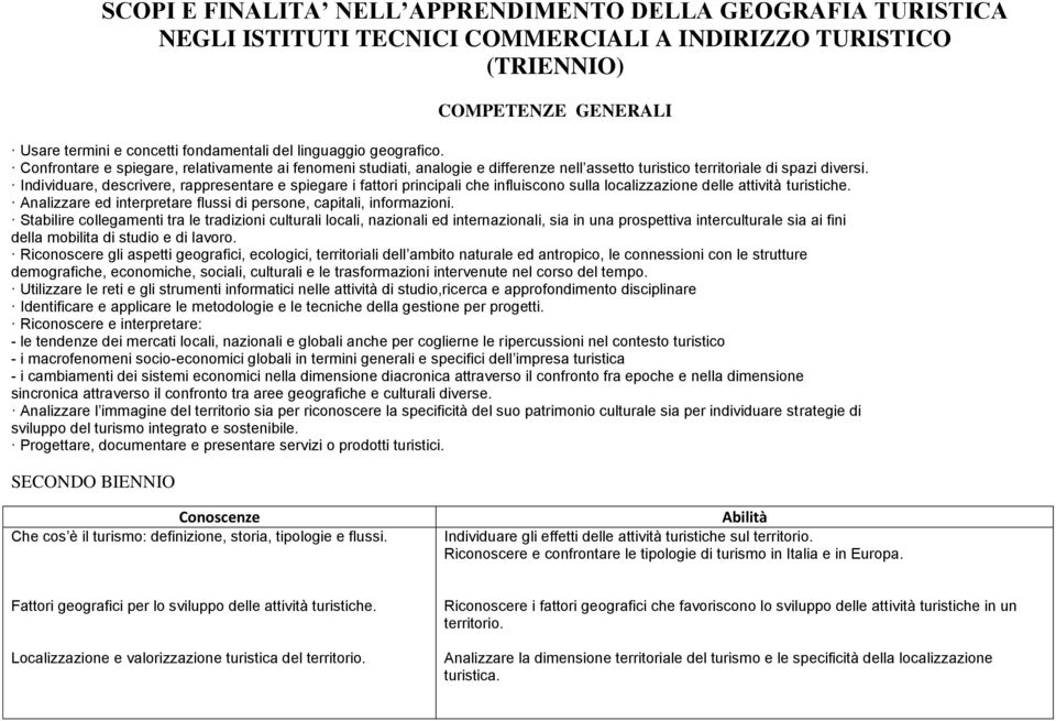 Individuare, descrivere, rappresentare e spiegare i fattori principali che influiscono sulla localizzazione delle attività turistiche.