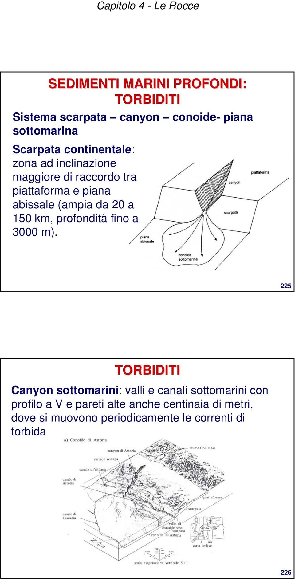 a 150 km, profondità fino a 3000 m).