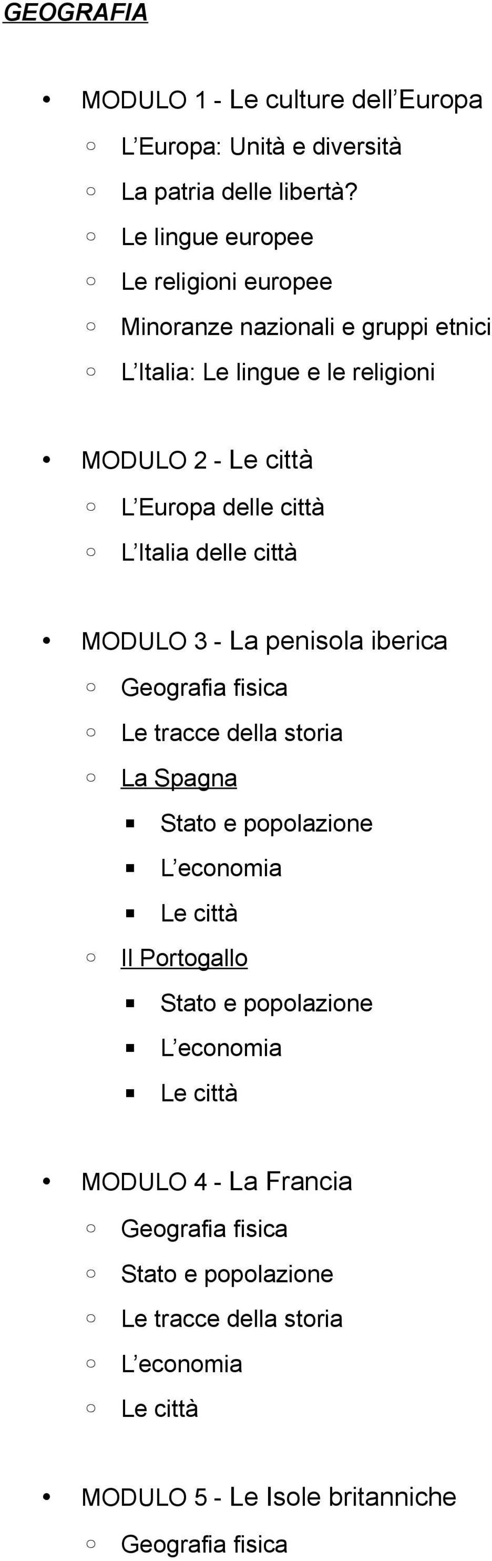 città L Italia delle città MODULO 3 - La penisola iberica Geografia fisica Le tracce della storia La Spagna Stato e popolazione L economia Le città