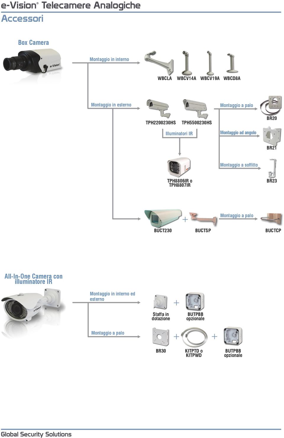 TPH8806IR o TPH8807IR BR23 Montaggio a palo BUCT230 BUCTSP BUCTCP All-In-One Camera con illuminatore IR Montaggio in