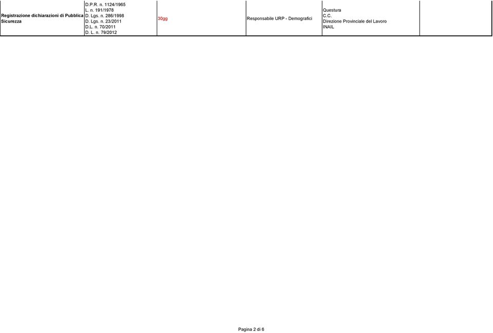 191/1978 Registrazione dichiarazioni di Pubblica D. Lgs.