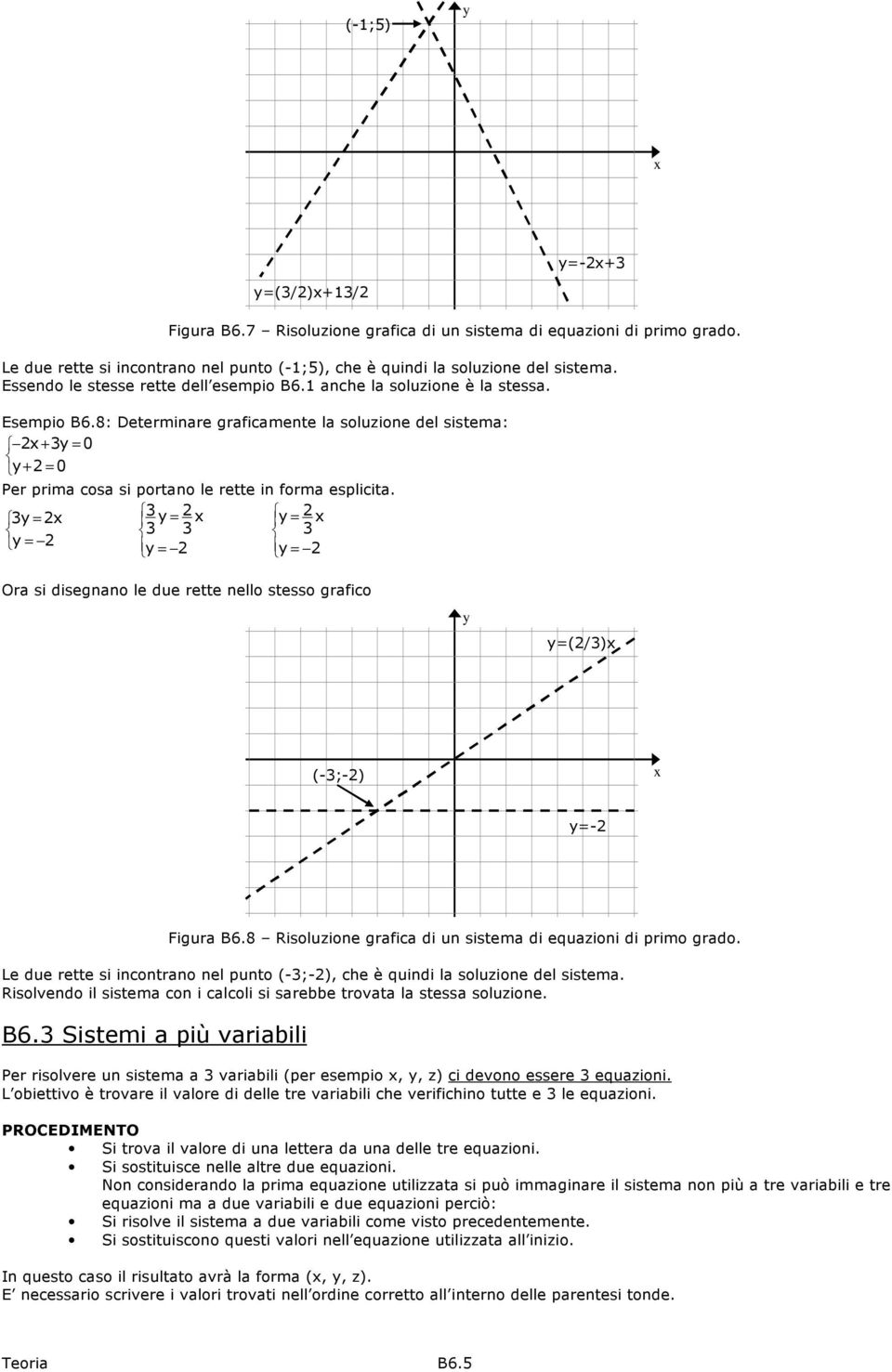 8: Determinare graficamente la soluzione del sistema: + 3 = 0 + = 0 Per prima cosa si portano le rette in forma esplicita.