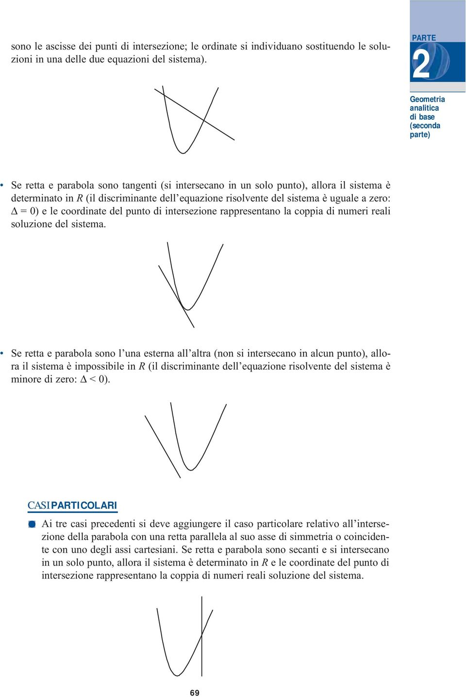 coordinate del punto di intersezione rappresentano la coppia di numeri reali soluzione del sistema.