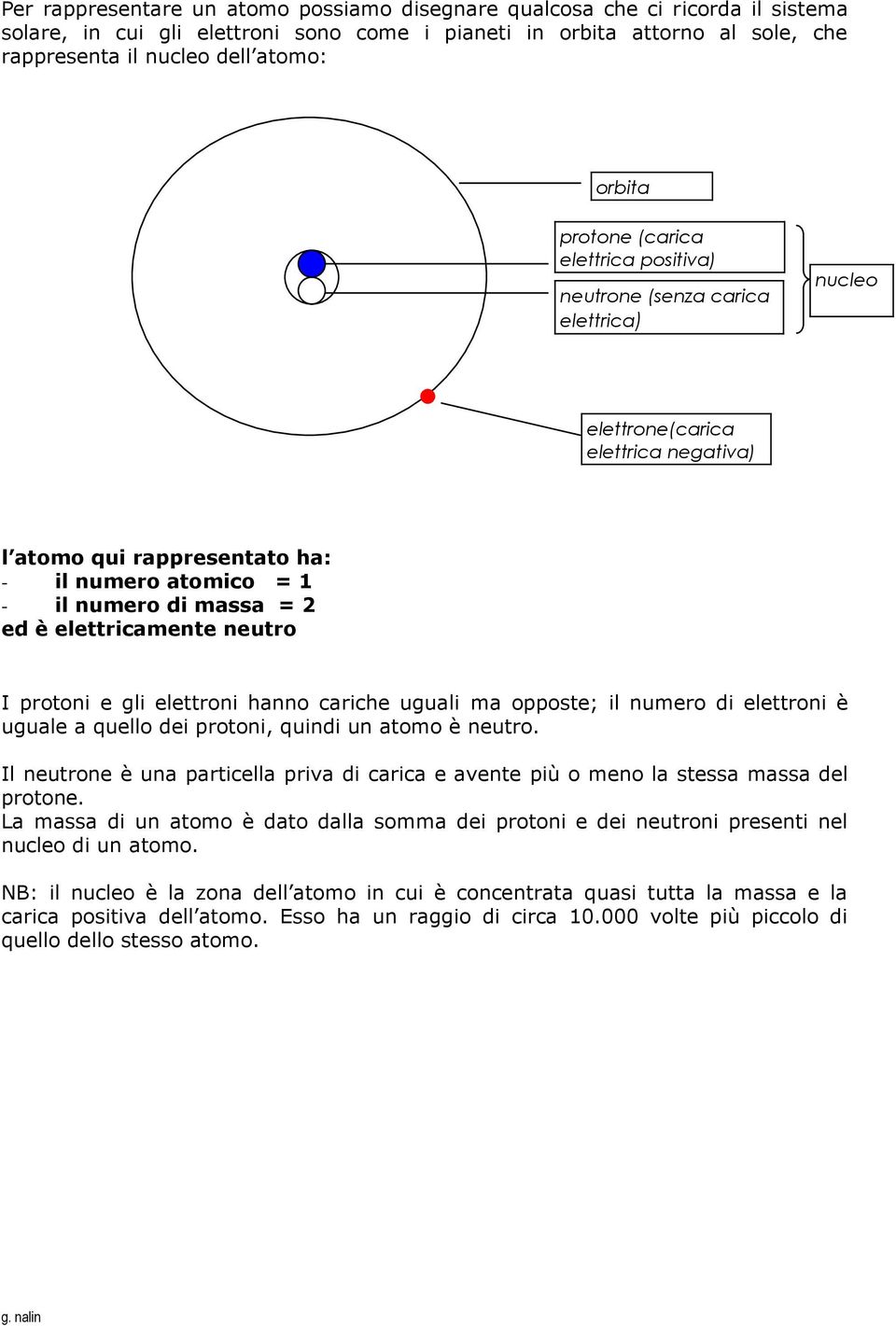 ed è elettricamente neutro I protoni e gli elettroni hanno cariche uguali ma opposte; il numero di elettroni è uguale a quello dei protoni, quindi un atomo è neutro.