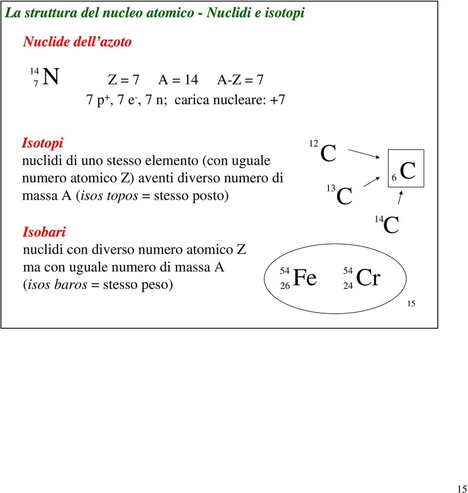 Z) aventi diverso numero di massa A (isos topos = stesso posto) Isobari nuclidi con diverso numero