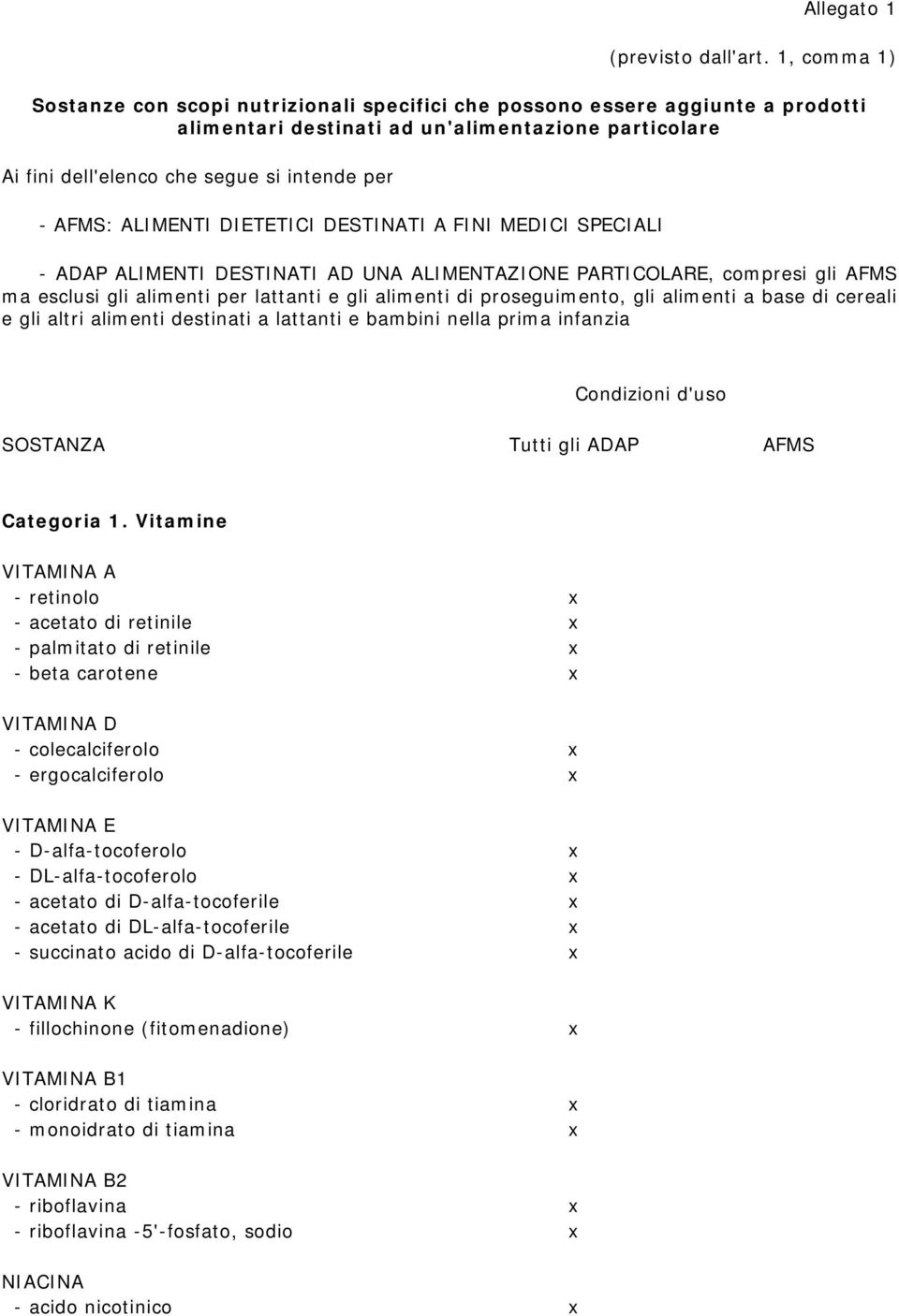 ALIMENTI DIETETICI DESTINATI A FINI MEDICI SPECIALI - ADAP ALIMENTI DESTINATI AD UNA ALIMENTAZIONE PARTICOLARE, compresi gli AFMS ma esclusi gli alimenti per lattanti e gli alimenti di proseguimento,