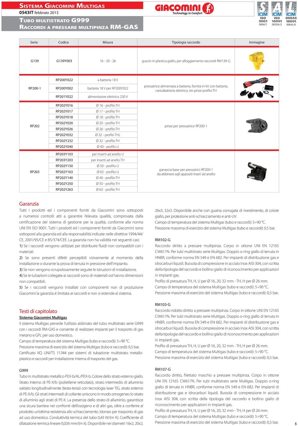 RP202Y020 RP202Y026 RP202Y032 RP202Y232 RP202Y040 Ø 16 - profilo TH Ø 17 - profilo TH Ø 18 - profilo TH Ø 20 - profilo TH Ø 26 - profilo TH Ø 32 - profilo THL Ø 32 - profilo TH Ø 40 - profilo U pinze