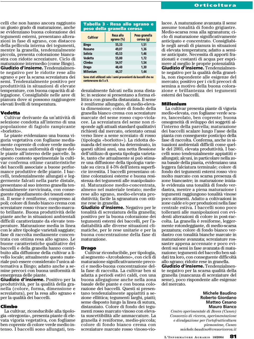 negativo per le ridotte rese allo sgrano e per la scarsa screziatura dei semi. Tendenzialmente positivo per produttività in situazioni di elevate temperature, con buona capacità di allegagione.