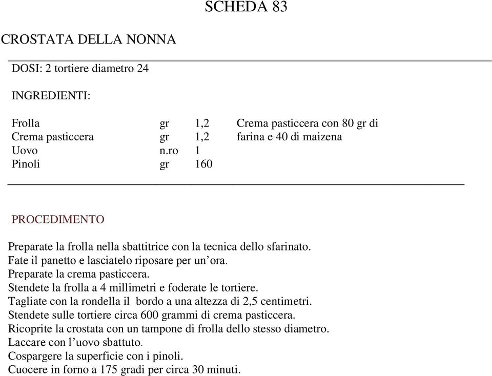 Stendete la frolla a 4 millimetri e foderate le tortiere. Tagliate con la rondella il bordo a una altezza di 2,5 centimetri.