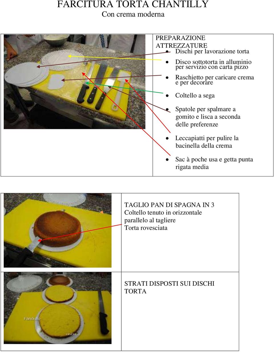 gomito e lisca a seconda delle preferenze Leccapiatti per pulire la bacinella della crema Sac à poche usa e getta punta