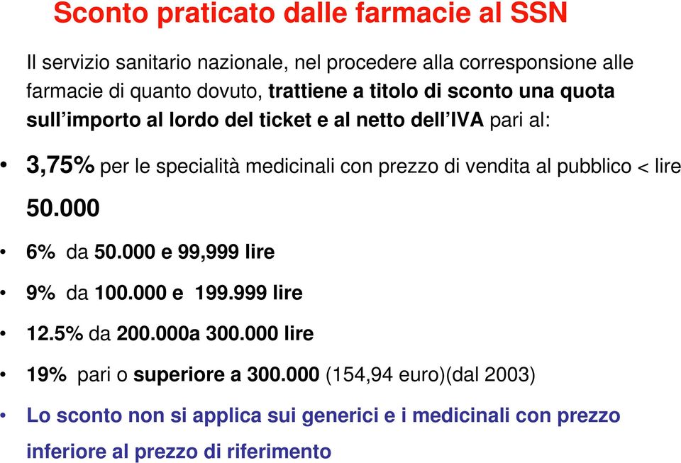 prezzo di vendita al pubblico < lire 50.000 6% da 50.000 e 99,999 lire 9% da 100.000 e 199.999 lire 12.5% da 200.000a 300.