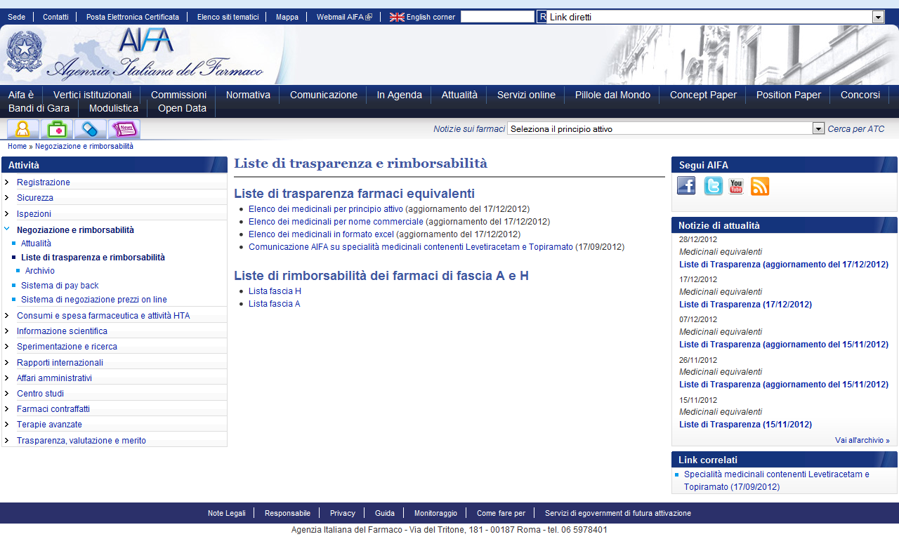 Liste di Trasparenza: elenco dei medicinali equivalenti,
