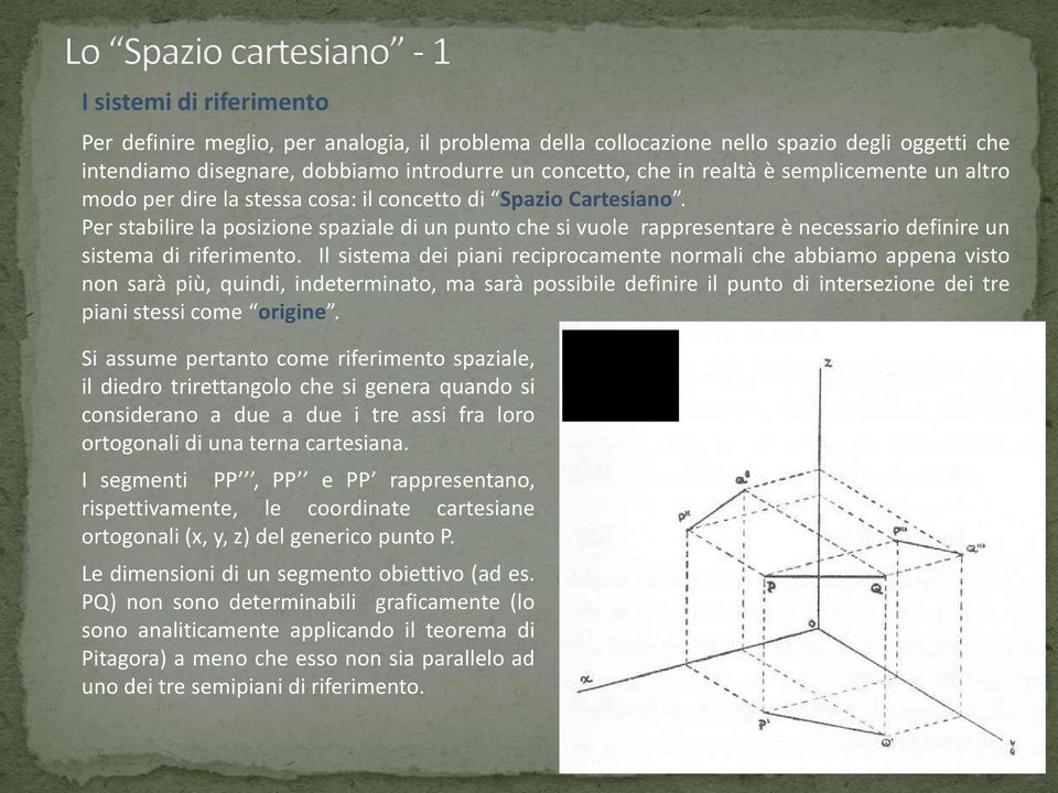 Per stabilire la posizione spaziale di un punto che si vuole rappresentare è necessario definire un sistema di riferimento.