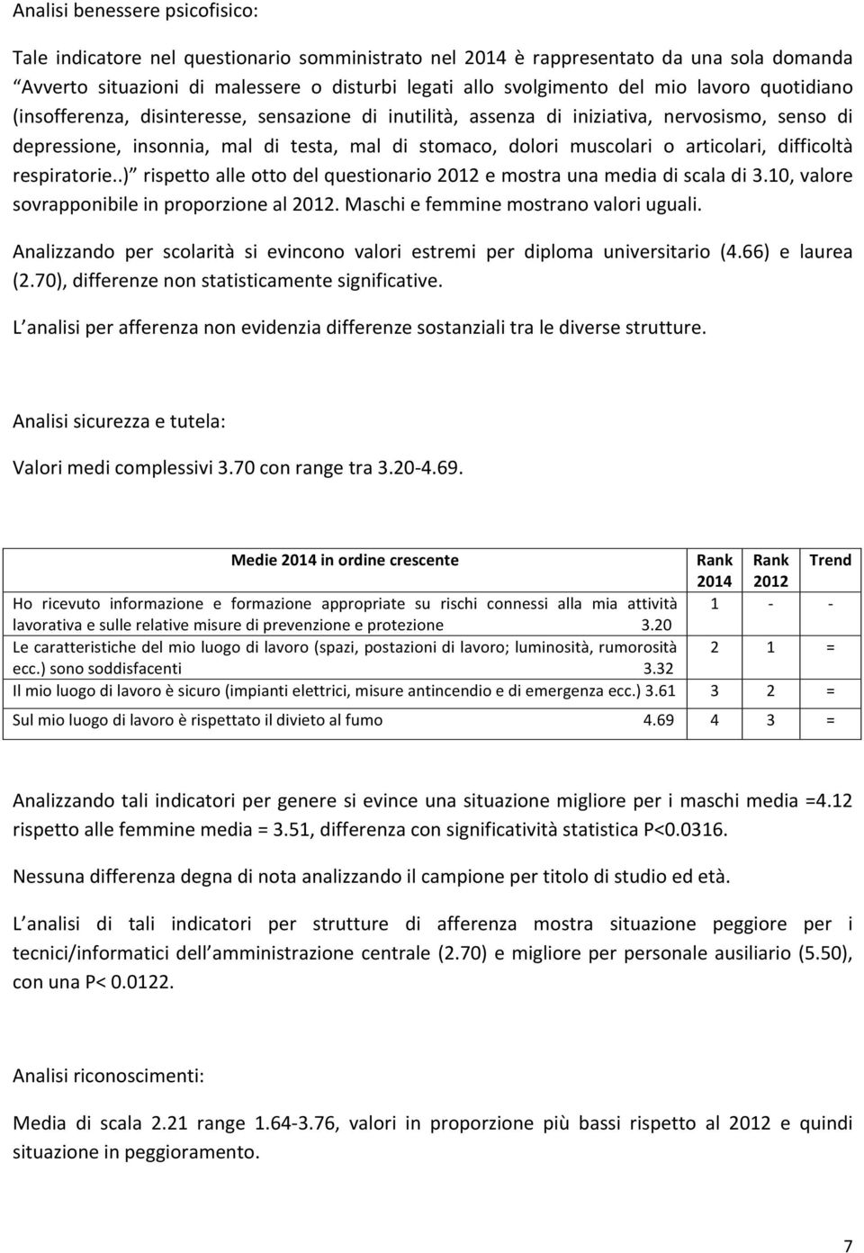 difficoltà respiratorie..) rispetto alle otto del questionario 2012 e mostra una media di scala di 3.10, valore sovrapponibile in proporzione al 2012. Maschi e femmine mostrano valori uguali.