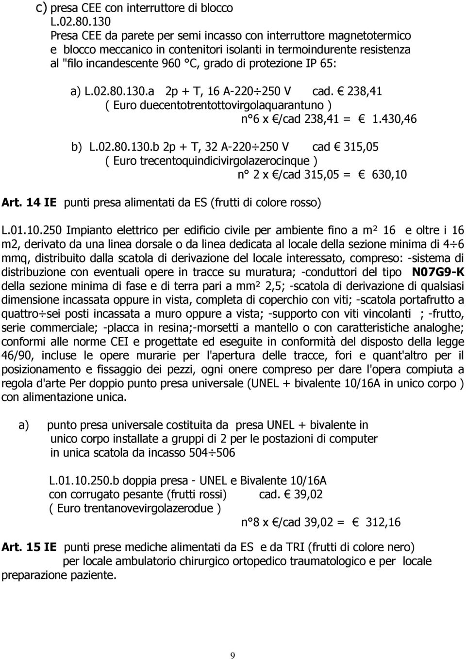 65: a) L.02.80.130.a 2p + T, 16 A-220 250 V cad. 238,41 ( Euro duecentotrentottovirgolaquarantuno ) n 6 x /cad 238,41 = 1.430,46 b) L.02.80.130.b 2p + T, 32 A-220 250 V cad 315,05 ( Euro trecentoquindicivirgolazerocinque ) n 2 x /cad 315,05 = 630,10 Art.