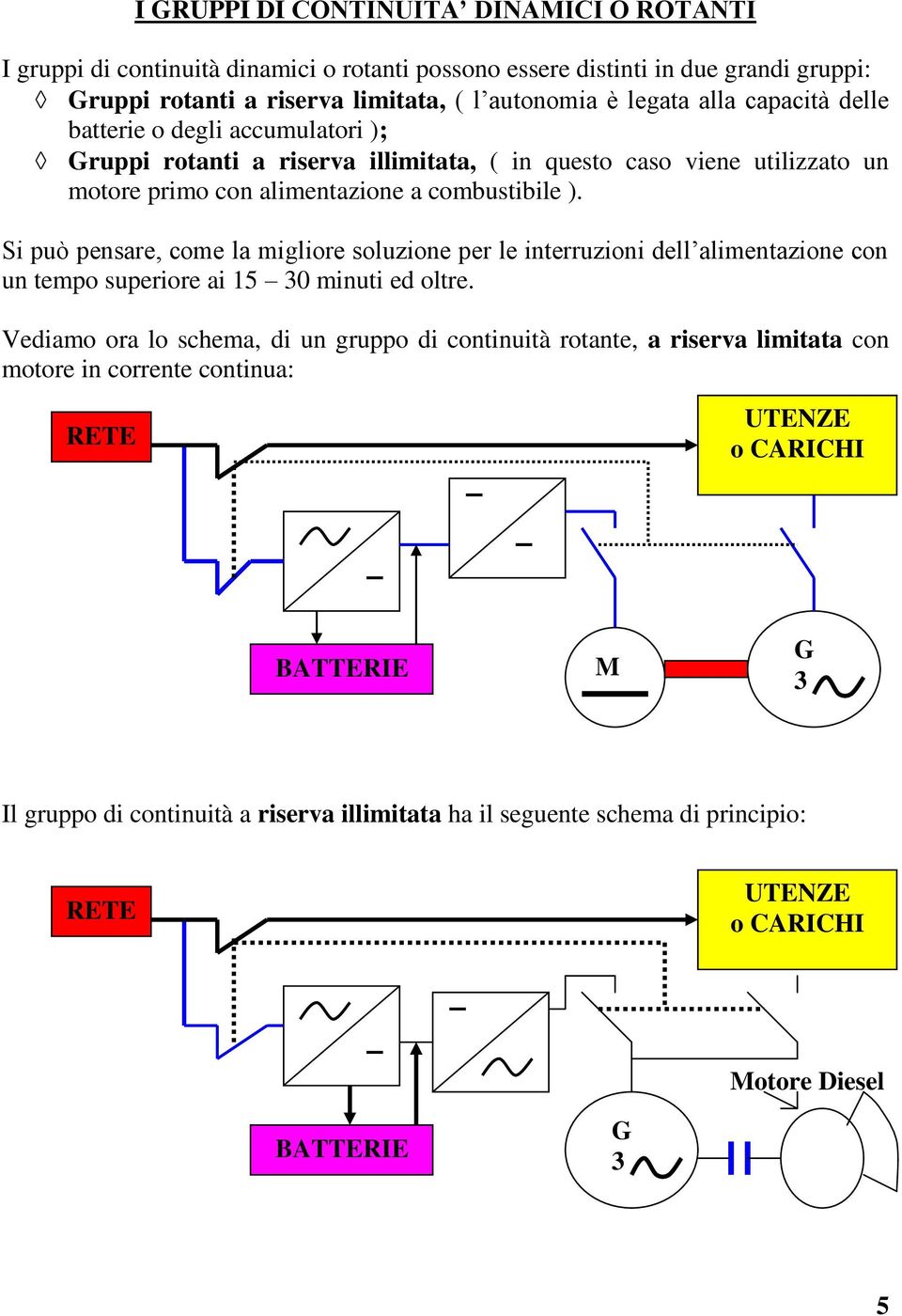 Si può pensare, come la migliore soluzione per le interruzioni dell alimentazione con un tempo superiore ai 15 0 minuti ed oltre.