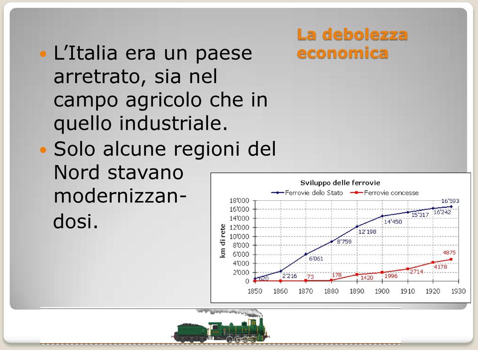 industriale.