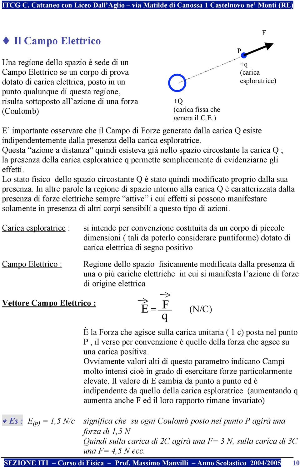 Questa azione a distanza quindi esisteva già nello spazio circostante la carica Q ; la presenza della carica esploratrice q permette semplicemente di evidenziarne gli effetti.