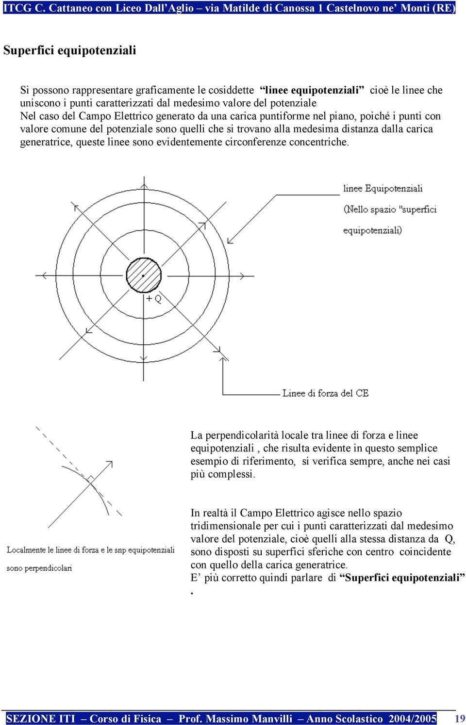 sono evidentemente circonferenze concentriche.