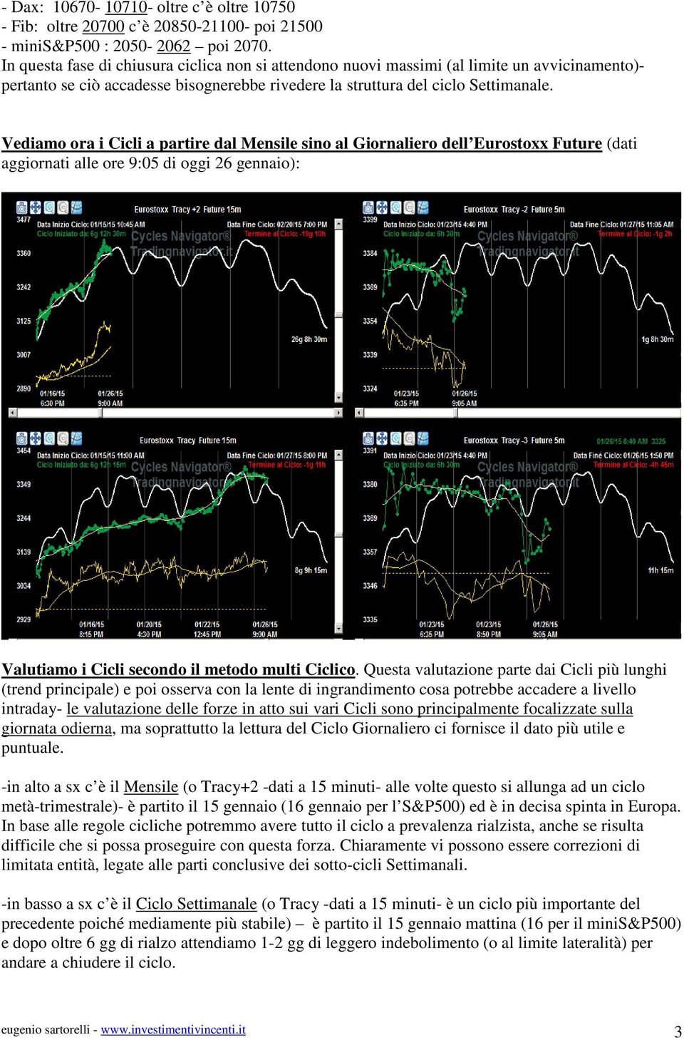 Vediamo ora i Cicli a partire dal Mensile sino al Giornaliero dell Eurostoxx Future (dati aggiornati alle ore 9:05 di oggi 26 gennaio): Valutiamo i Cicli secondo il metodo multi Ciclico.