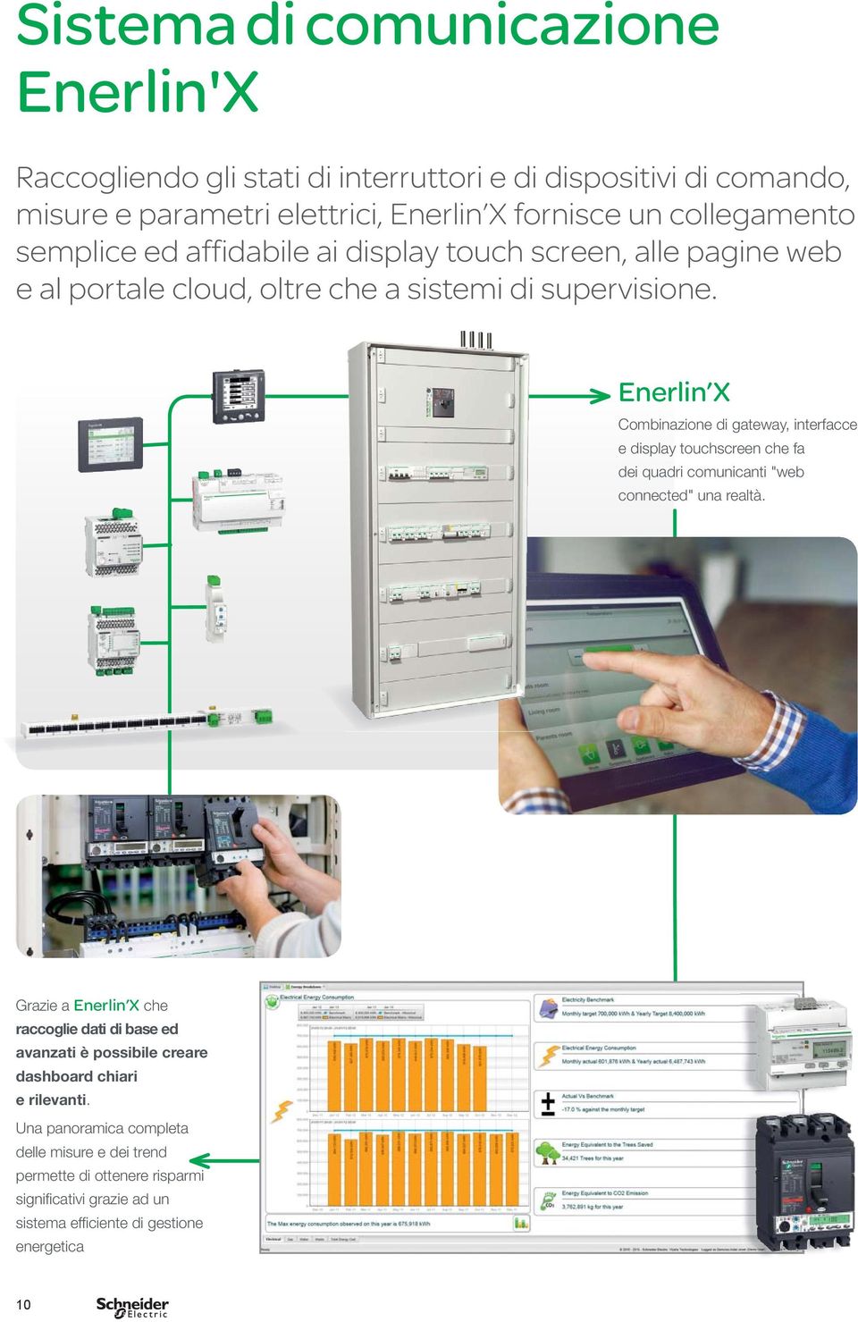 Enerlin X Combinazione di gateway, interfacce e display touchscreen che fa dei quadri comunicanti "web connected" una realtà.