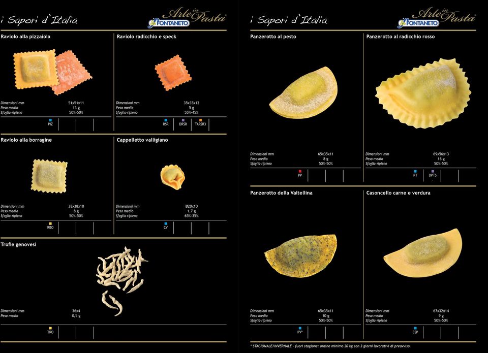 PP PT DPTS - Panzerotto della Valtellina Casoncello carne e verdura 38x38x10 Ø20x10 1,7 g Sfoglia-ripieno 65%-35% RBO CV Trofie genovesi