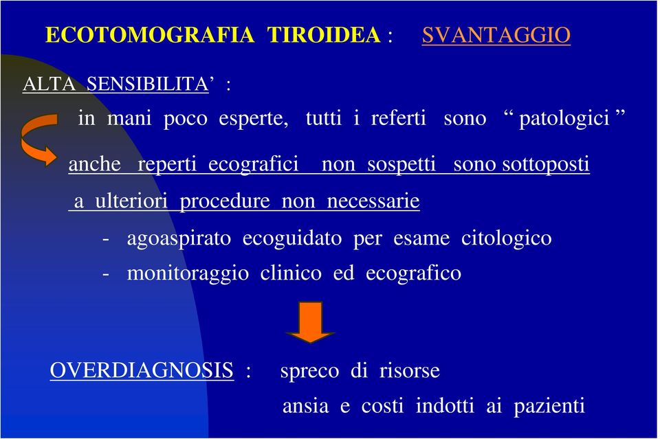 ulteriori procedure non necessarie - agoaspirato ecoguidato per esame citologico -