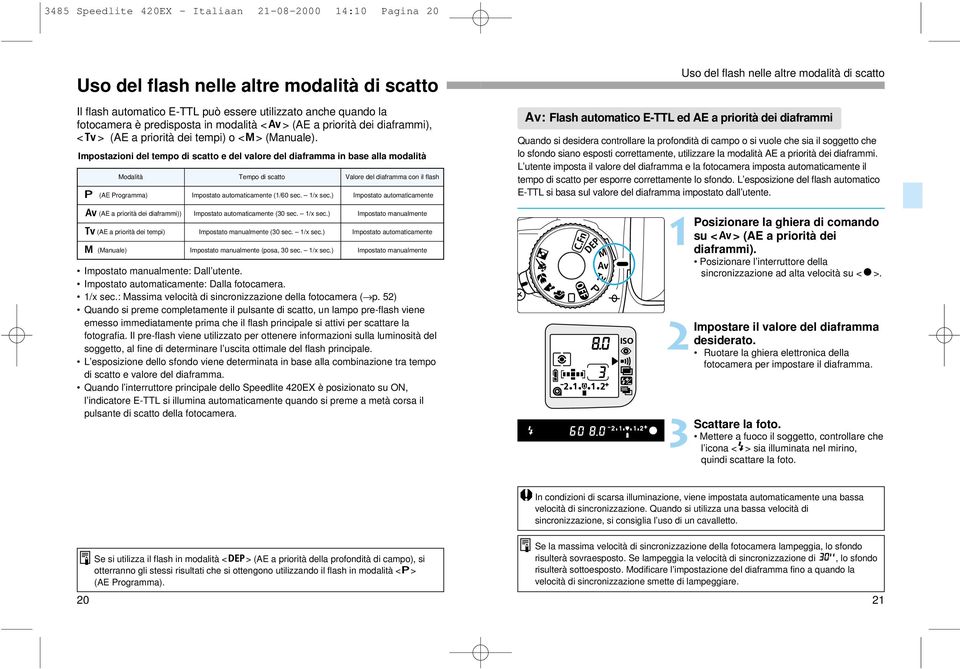 Impostazioni del tempo di scatto e del valore del diaframma in base alla modalità Modalità Tempo di scatto Valore del diaframma con il flash (AE Programma) Impostato automaticamente (/60 sec. /x sec.