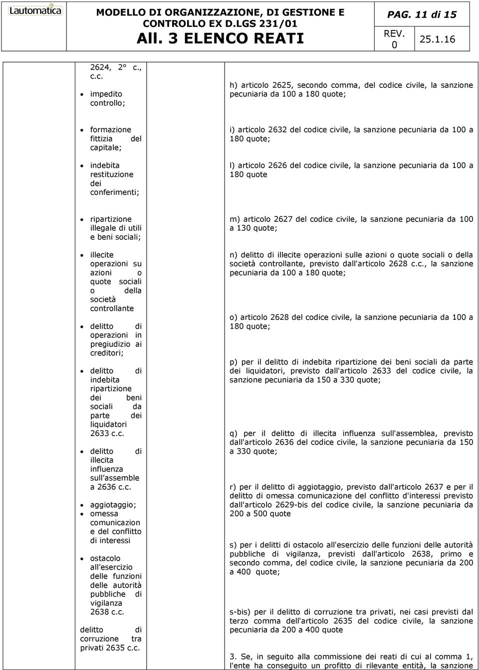 articolo 2632 del codice civile, la sanzione pecuniaria da 1 a 18 quote; l) articolo 2626 del codice civile, la sanzione pecuniaria da 1 a 18 quote ripartizione illegale di utili e beni sociali;