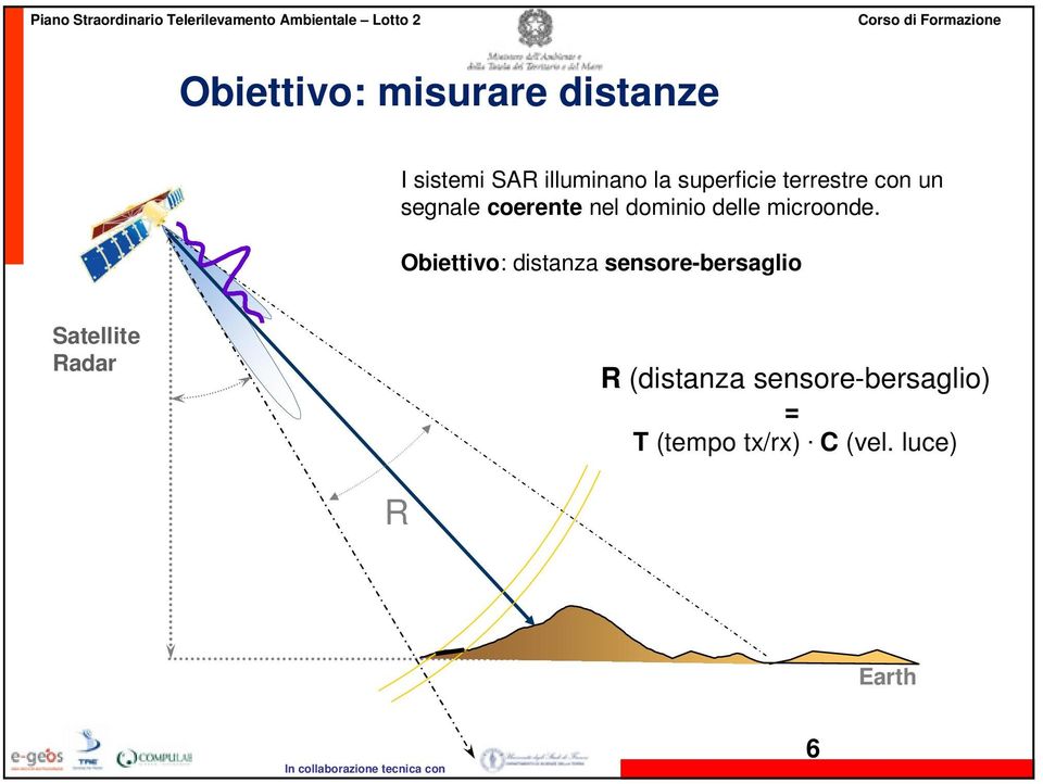 microonde.