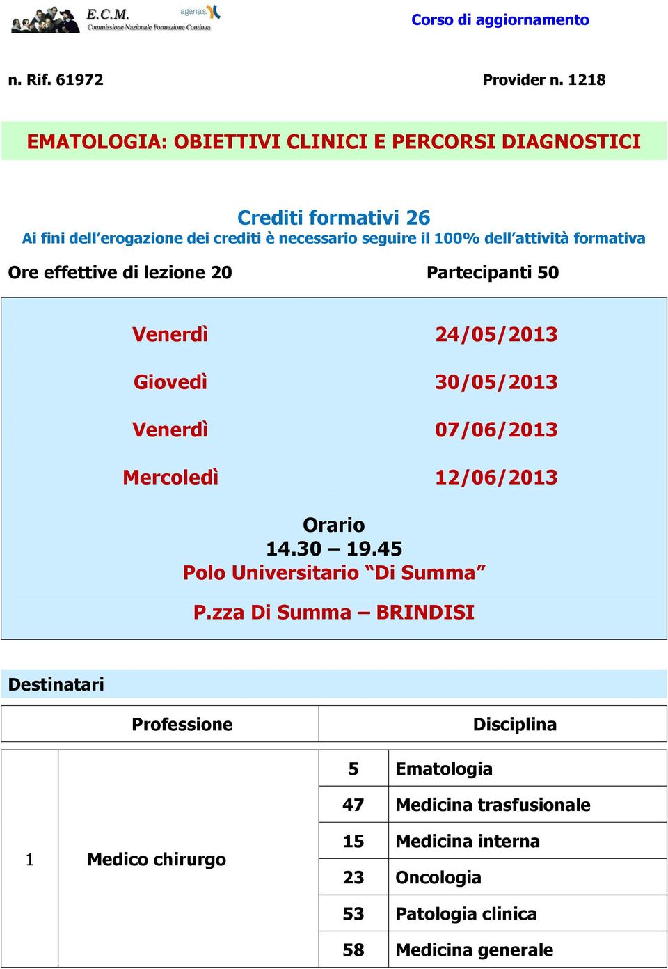 dell attività formativa Ore effettive di lezione 20 Partecipanti 50 Venerdì 24/05/2013 Giovedì 30/05/2013 Venerdì Mercoledì 07/06/2013