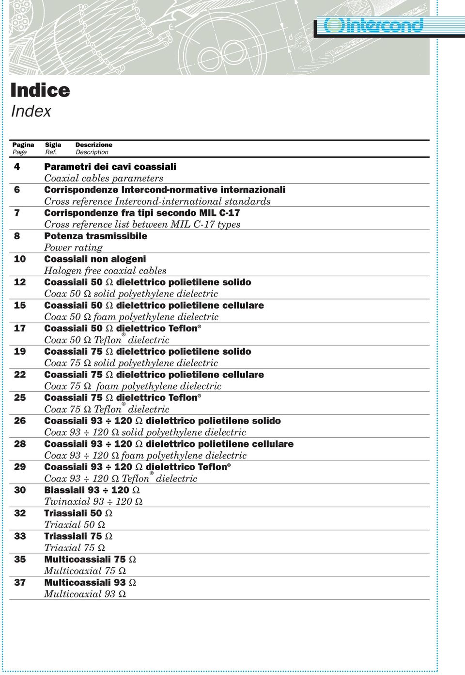 secondo MIL C-17 Cross reference list between MIL C-17 types Potenza trasmissibile Power rating 10 Coassiali non alogeni Halogen free coaxial cables 12 Coassiali 50 Ω dielettrico polietilene solido