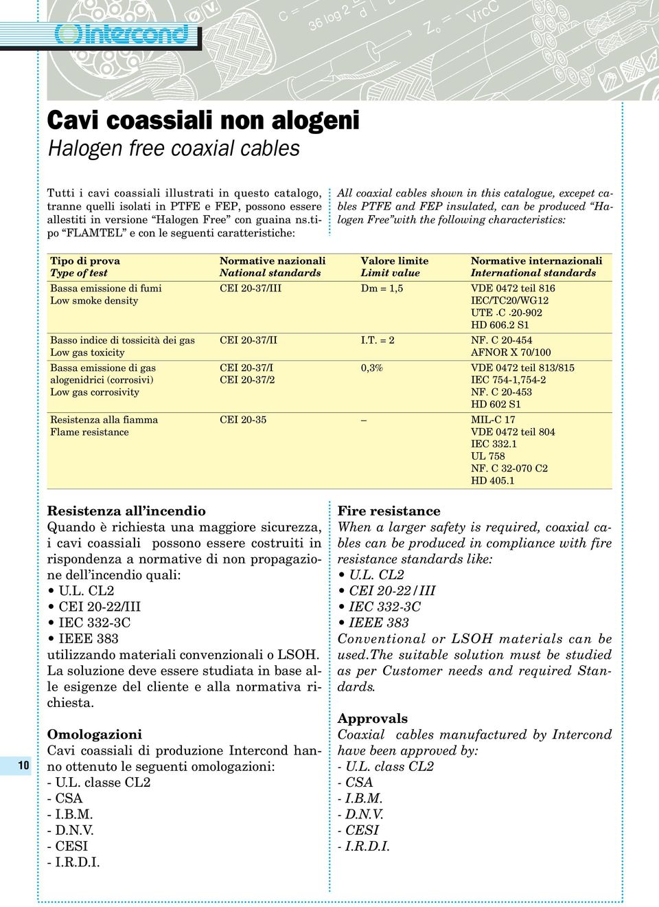 tipo FLAMTEL e con le seguenti caratteristiche: All coaxial cables shown in this catalogue, excepet cables PTFE and FEP insulated, can be produced Halogen Free with the following characteristics: