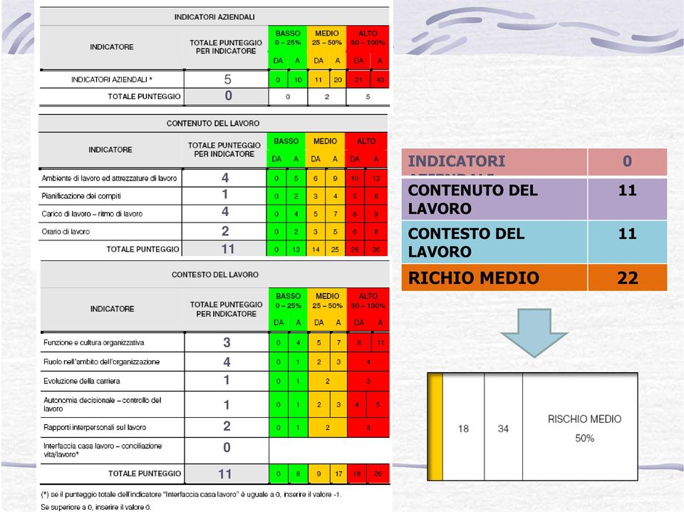 LAVORO CONTESTO DEL LAVORO 0