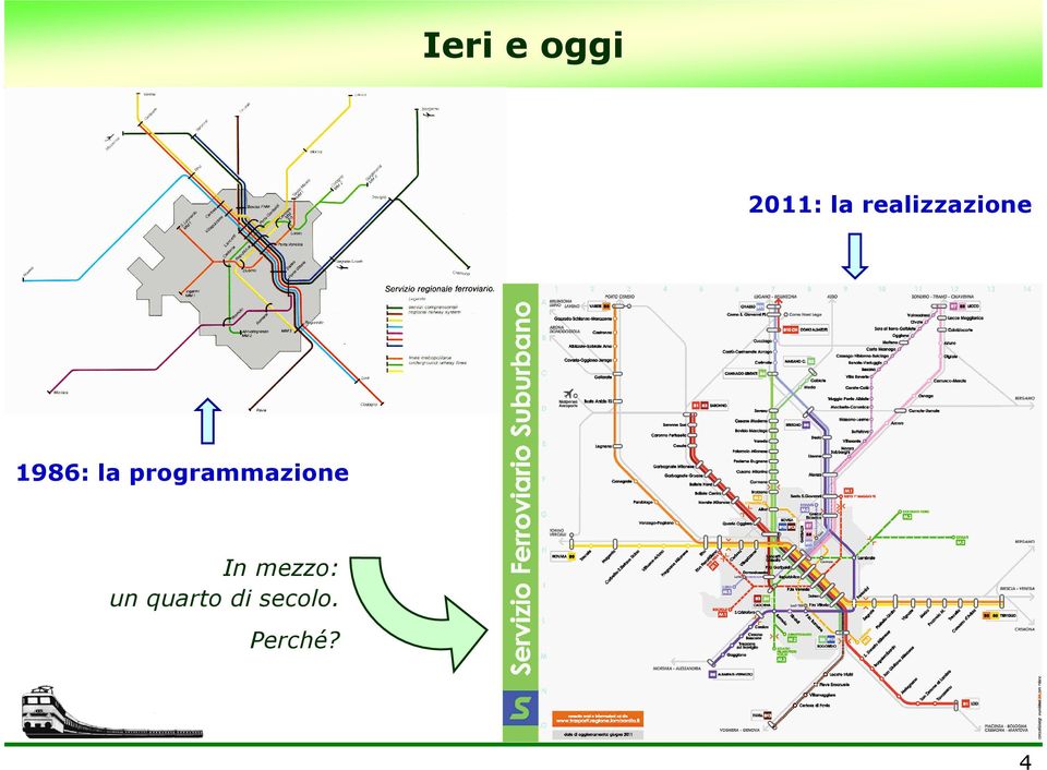 programmazione In mezzo: