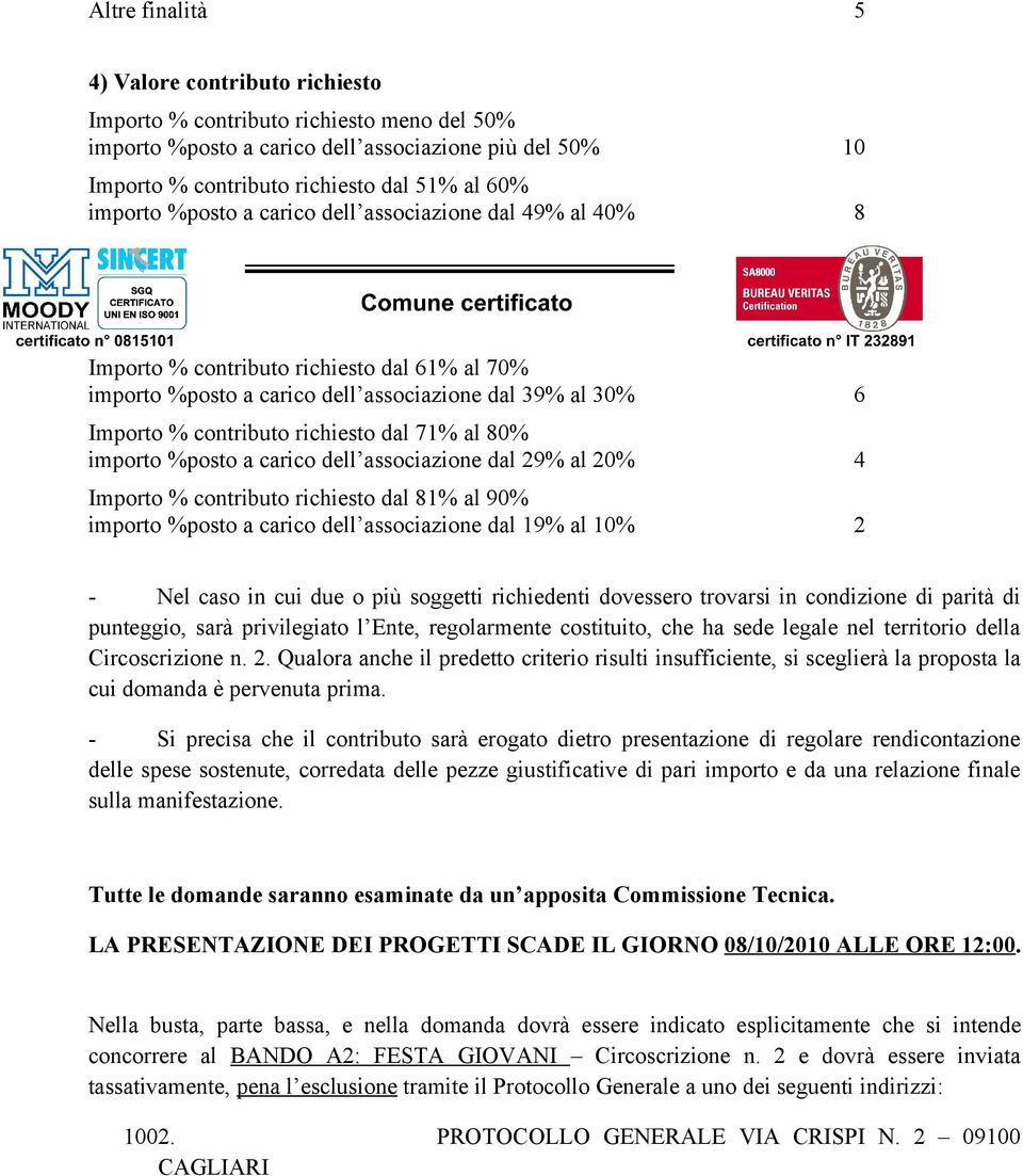 71% al 80% importo %posto a carico dell associazione dal 29% al 20% 4 Importo % contributo richiesto dal 81% al 90% importo %posto a carico dell associazione dal 19% al 10% 2 - Nel caso in cui due o