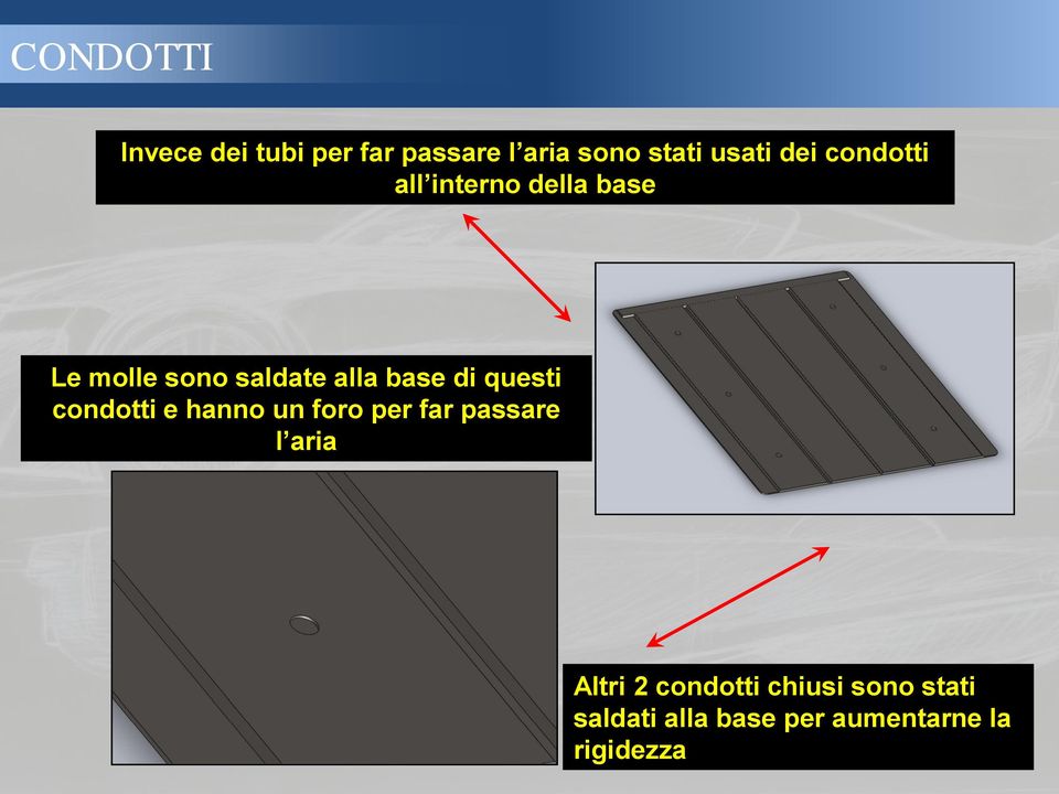 di questi condotti e hanno un foro per far passare l aria Altri 2