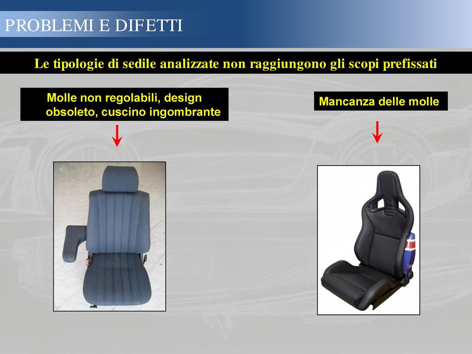 prefissati Molle non regolabili, design