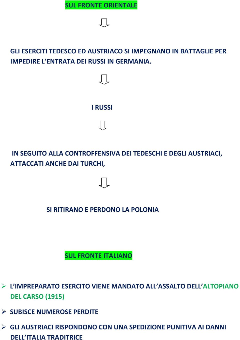 I RUSSI IN SEGUITO ALLA CONTROFFENSIVA DEI TEDESCHI E DEGLI AUSTRIACI, ATTACCATI ANCHE DAI TURCHI, SI RITIRANO E