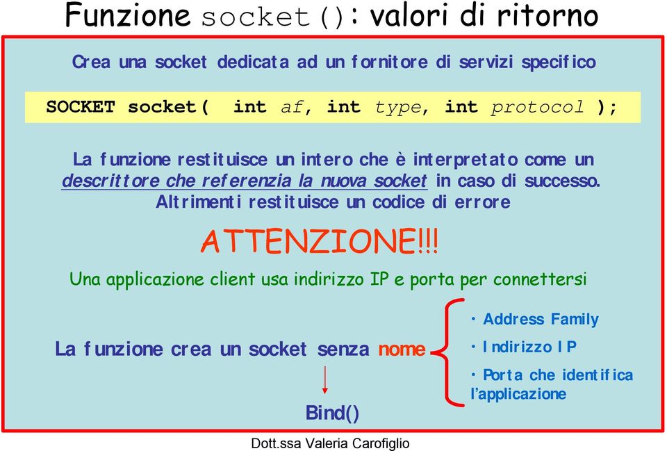 in caso di successo. Altrimenti restituisce un codice di errore ATTENZIONE!