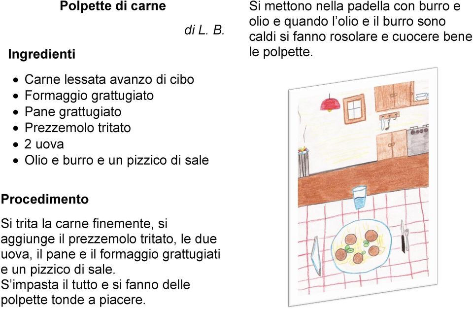 Carne lessata avanzo di cibo Formaggio grattugiato Pane grattugiato Prezzemolo tritato 2 uova Olio e burro e un pizzico di